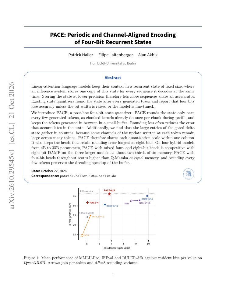 First page of PACE: Periodic and Channel-Aligned Encoding of Four-Bit Recurrent States