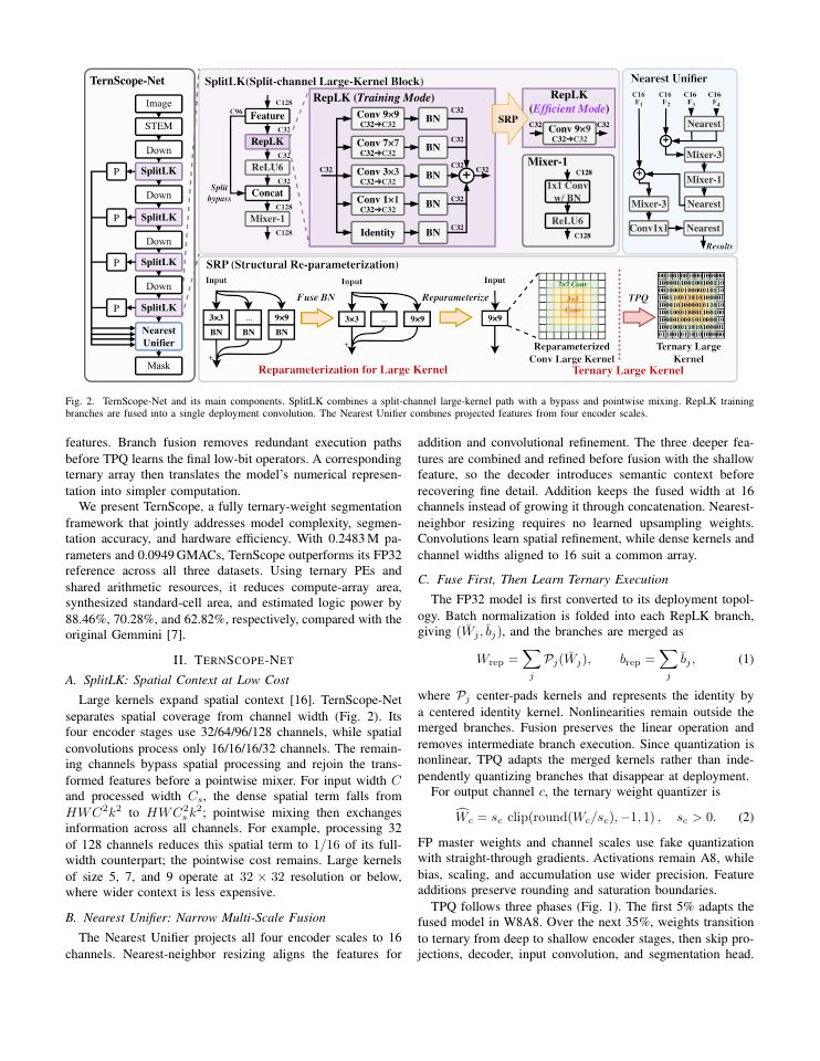 Page 2 of TernScope: Model-Hardware Co-Design for Efficient Ternary Endoscopic Segmentation