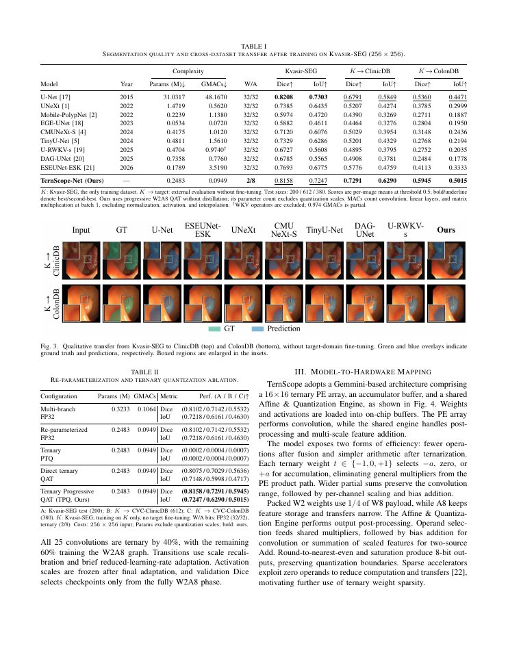 Page 3 of TernScope: Model-Hardware Co-Design for Efficient Ternary Endoscopic Segmentation