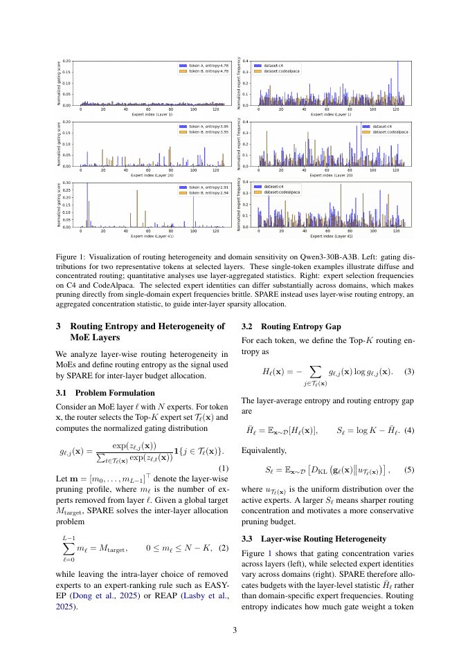 Page 3 of SPARE: Sparsity Allocation via Routing Entropy for Efficient MoEs