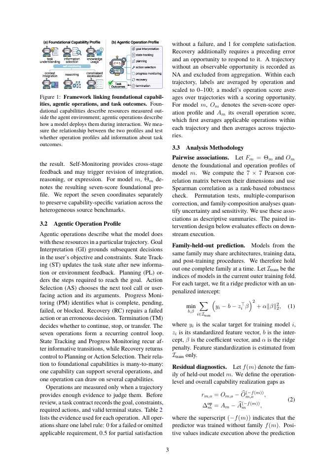 Page 3 of Bridging Foundational and Agentic Capabilities of LLMs