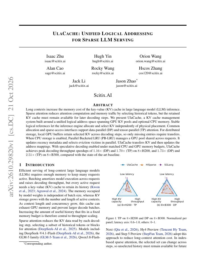 First page of UlaCache: Unified Logical Addressing for Sparse LLM Serving
