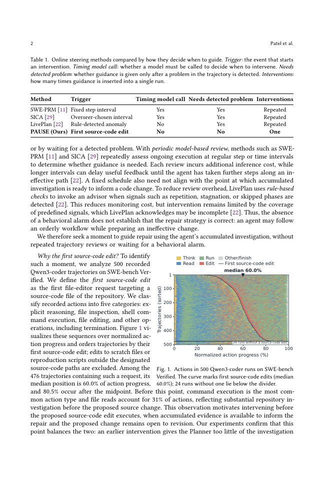 Page 2 of PAUSE: Search-Free Steering of Coding Agents Before Their First Source-Code Edit