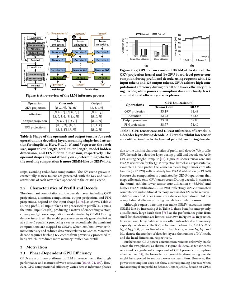 Page 3 of HAWK: Heterogeneity-Aware KV Cache Transfer for Efficient GPU-NPU Phase-Disaggregated LLM Inference