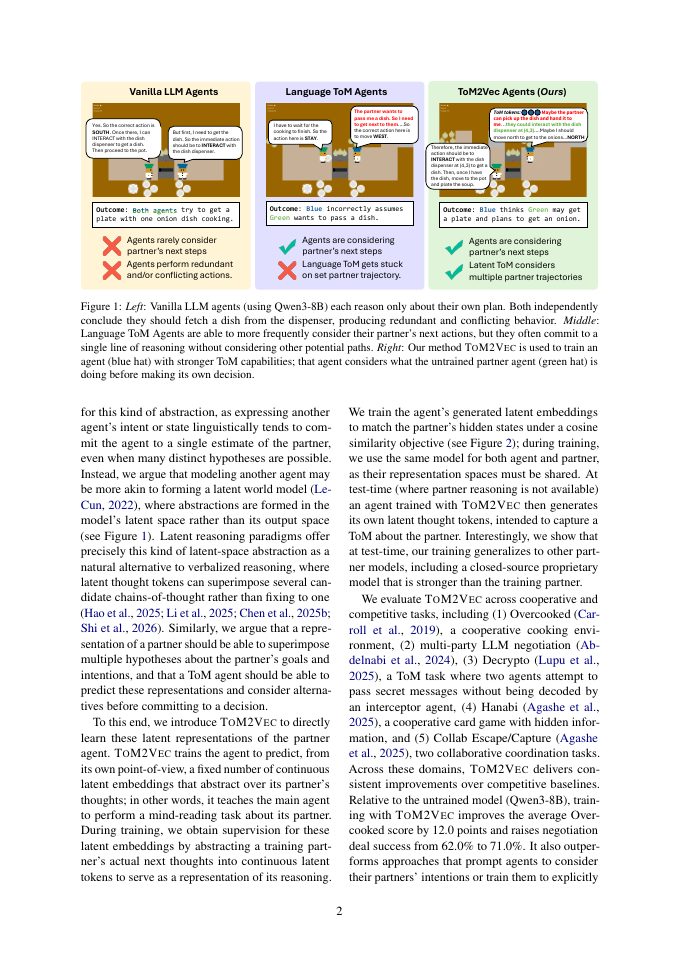 Page 2 of ToM2Vec: Continuous Theory-of-Mind Tokens for Multi-Agent Coordination