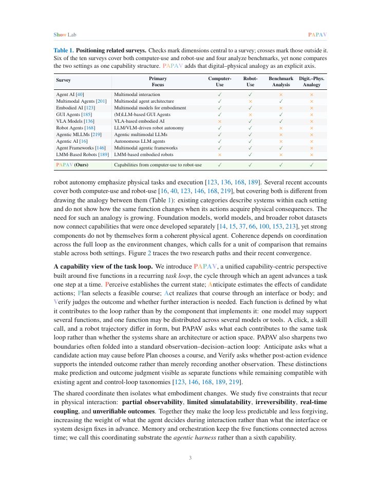 Page 3 of Multimodal Embodied Agents: A Unified Capability-centric Perspective from Computer-Use to Robot-Use