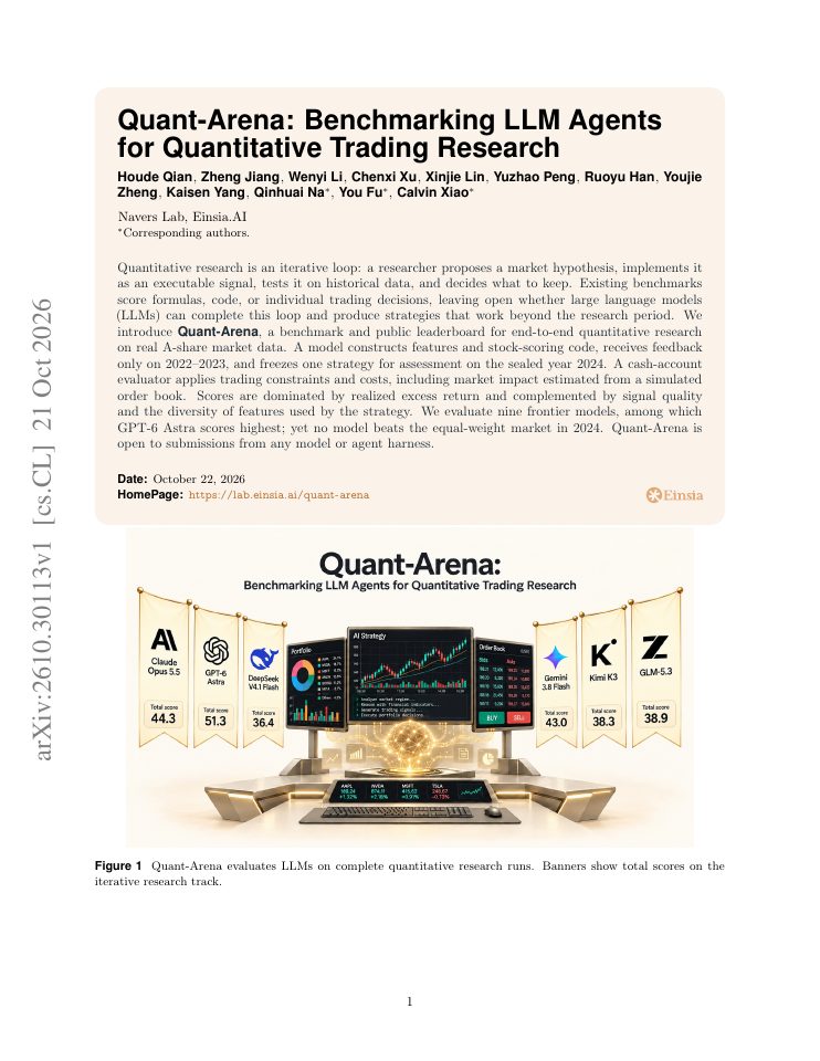 First page of Quant-Arena: Benchmarking LLM Agents for Quantitative Trading Research