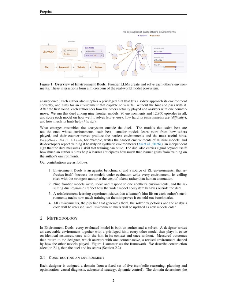 Page 2 of Environment Duels: A Microcosm of LLM Co-Evolution