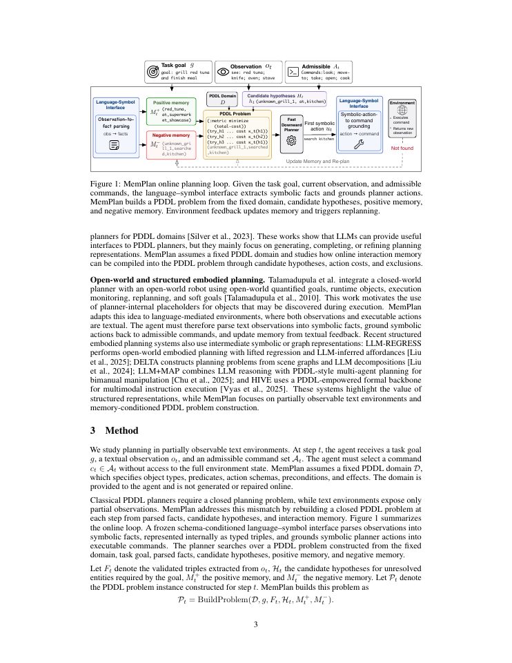 Page 3 of MemPlan: Memory-Conditioned PDDL Planning for Partially Observable Text Environments