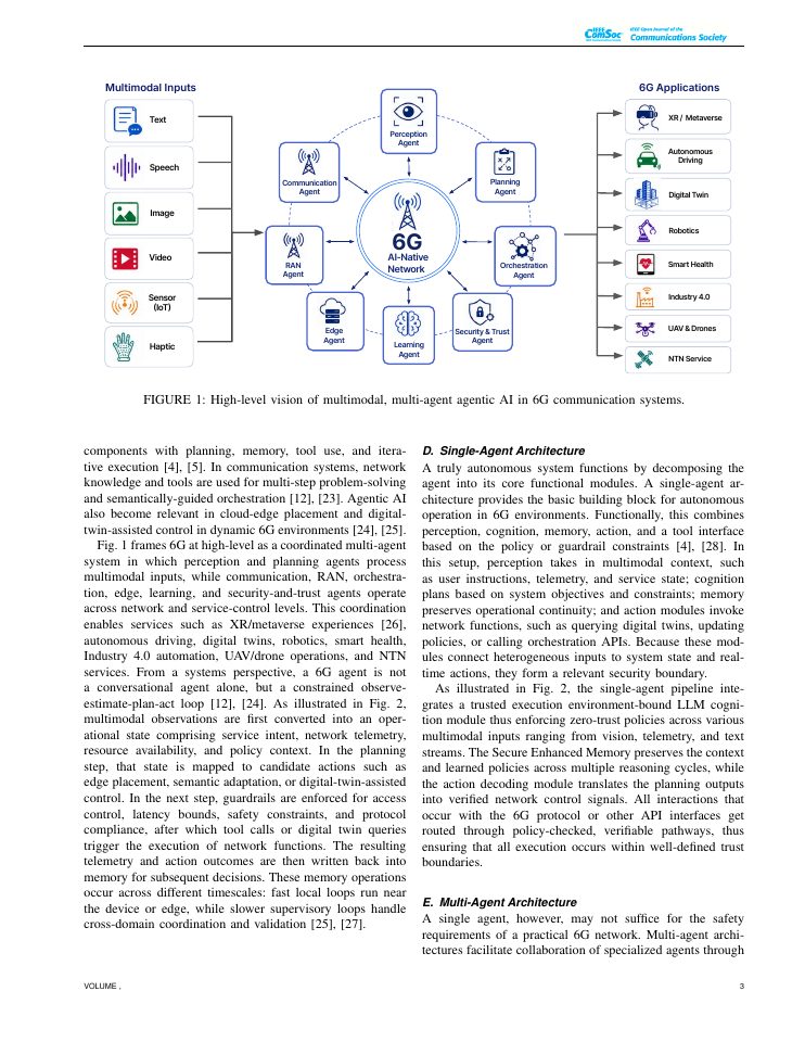 Page 3 of Secure Agentic AI and Multimodal Intelligence in 6G Communication Systems