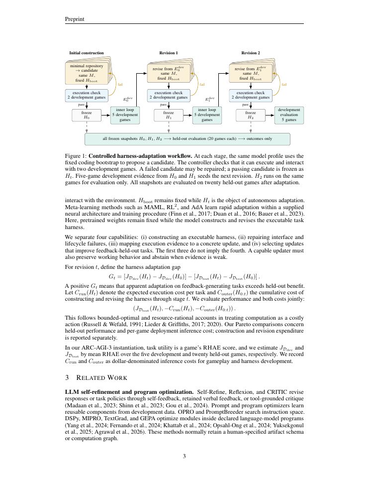 Page 3 of Can LLMs Improve Their Own Harness? A Controlled Study on ARC-AGI-3