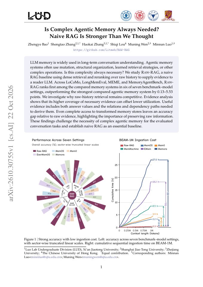 First page of Is Complex Agentic Memory Always Needed? Naive RAG Is Stronger Than We Thought