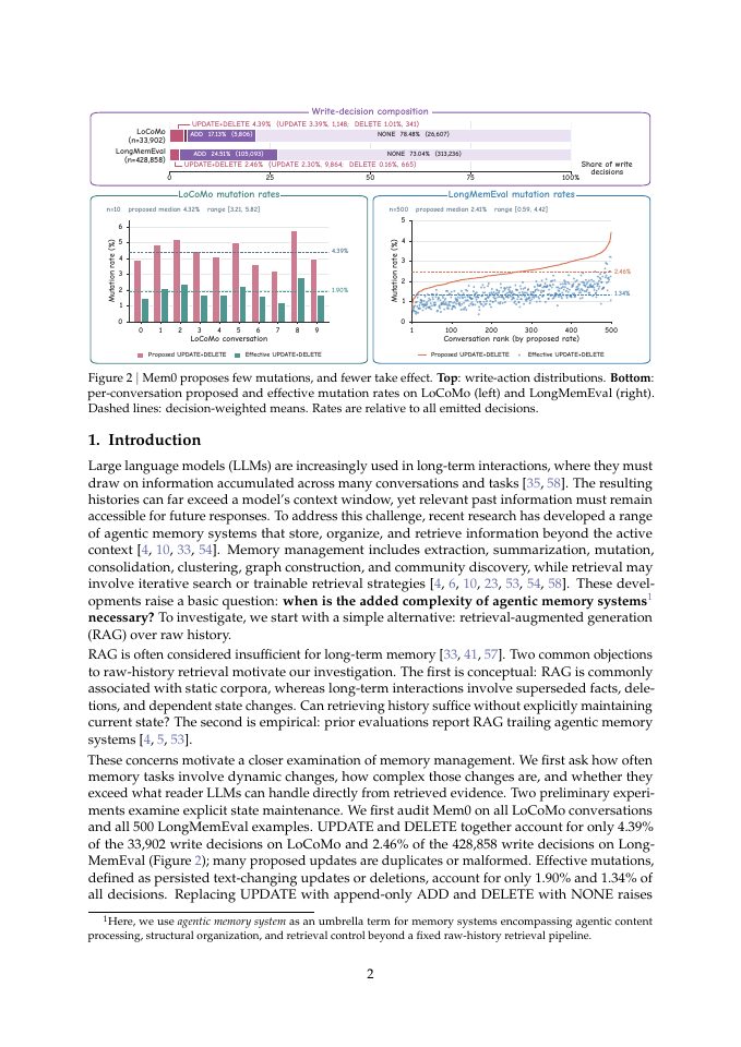 Page 2 of Is Complex Agentic Memory Always Needed? Naive RAG Is Stronger Than We Thought