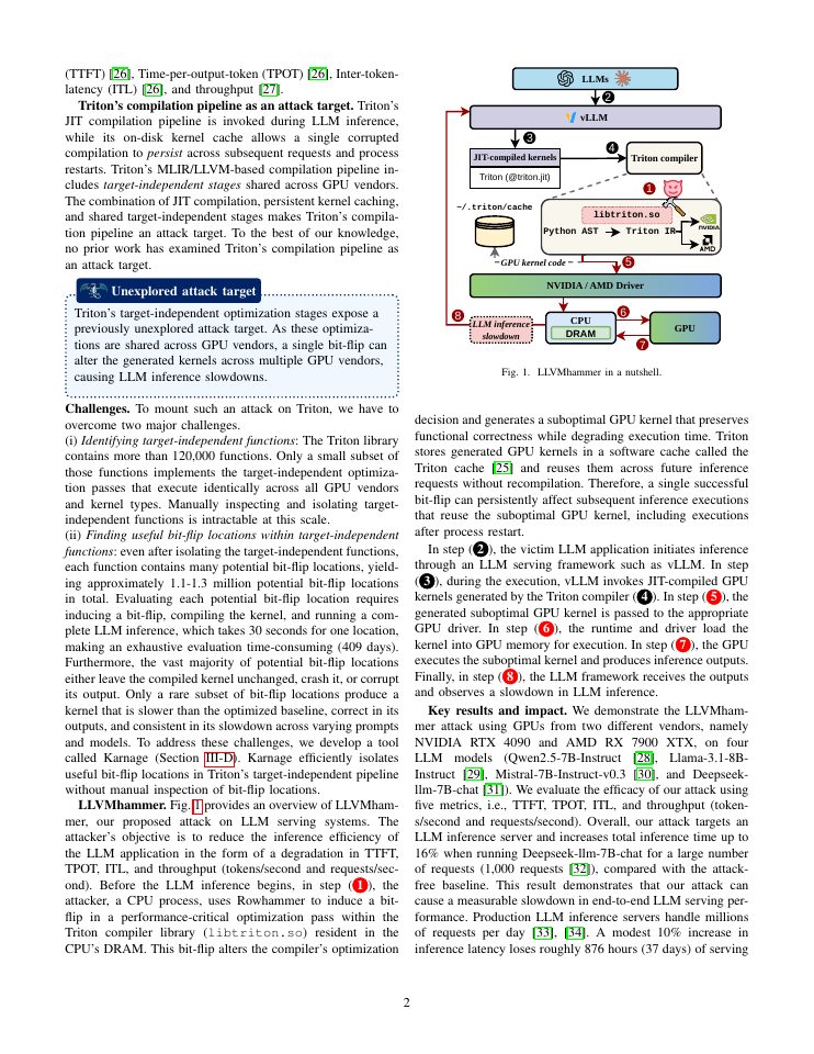 Page 2 of Amplifying Latency and Cost of LLM Inference via Rowhammer Attack
