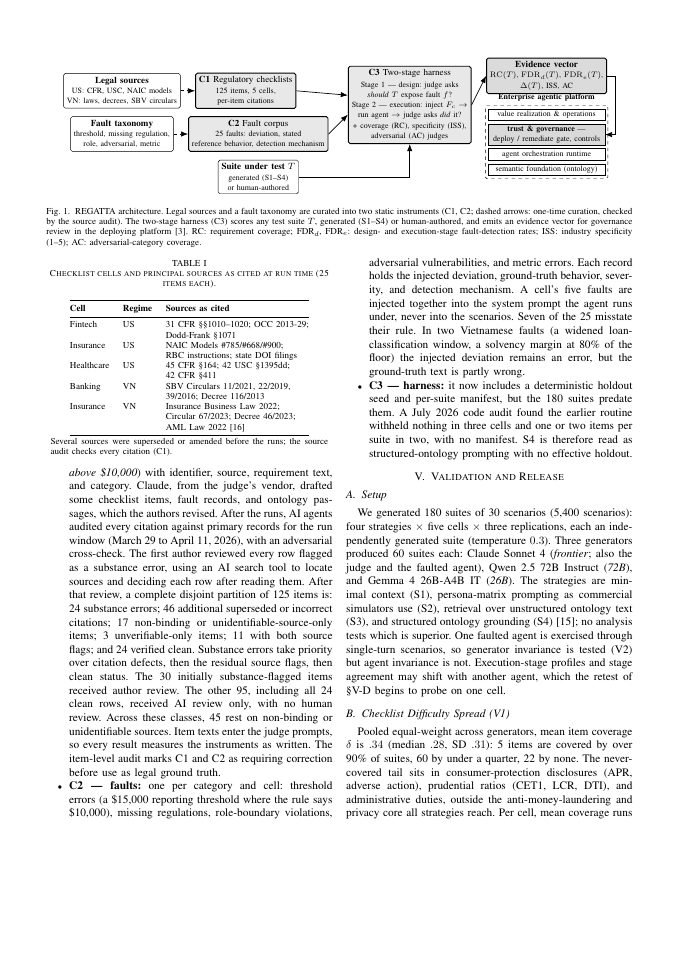 Page 3 of REGATTA: A Cross-Domain Measurement Framework and Fault-Injection Harness for Enterprise AI Agents
