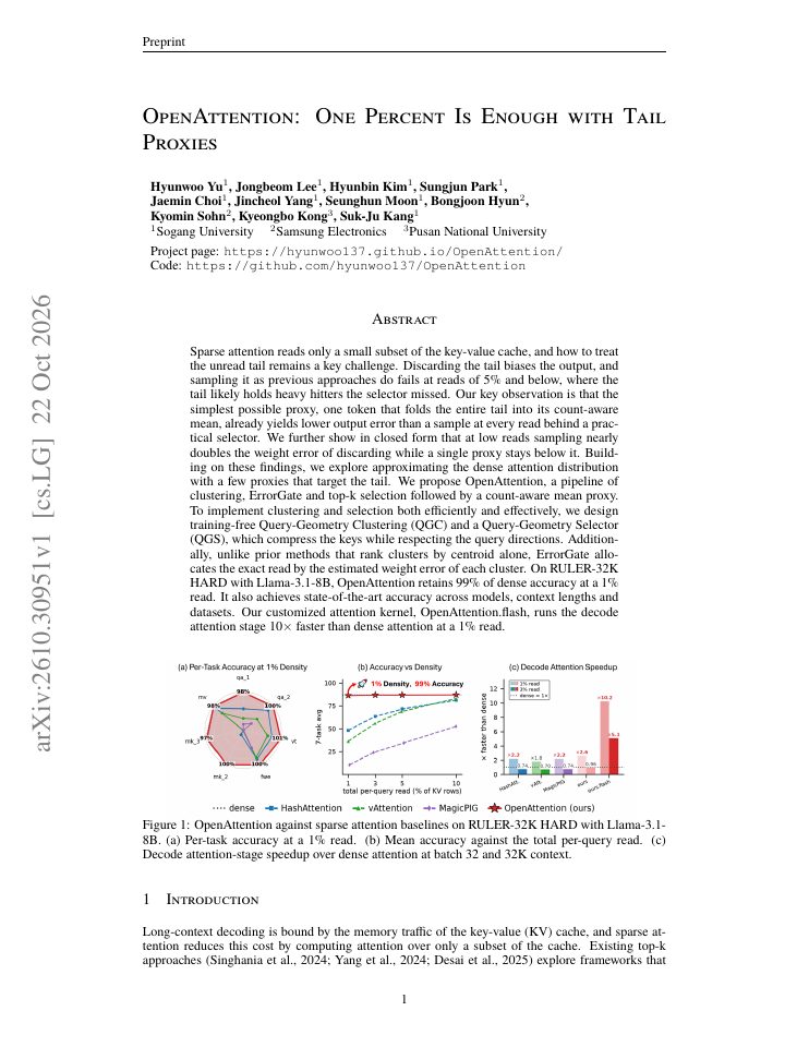 First page of OpenAttention: One Percent Is Enough with Tail Proxies