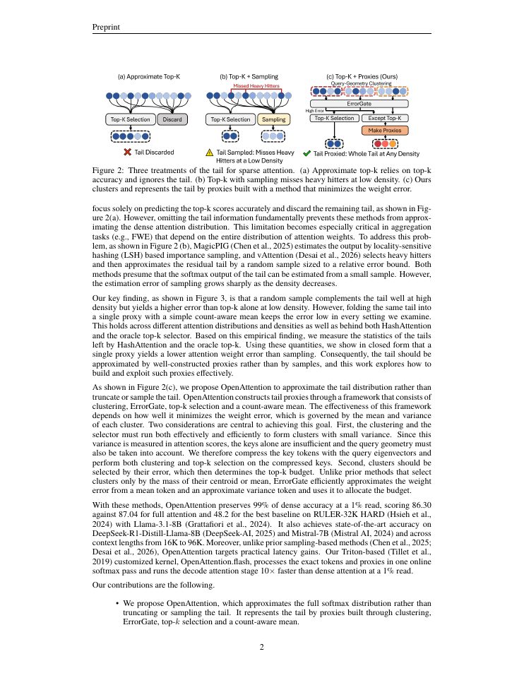 Page 2 of OpenAttention: One Percent Is Enough with Tail Proxies