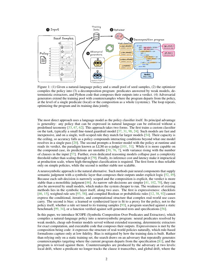 Page 2 of SCOPE: Compiling Natural-Language Policies into Neurosymbolic Predicate Programs