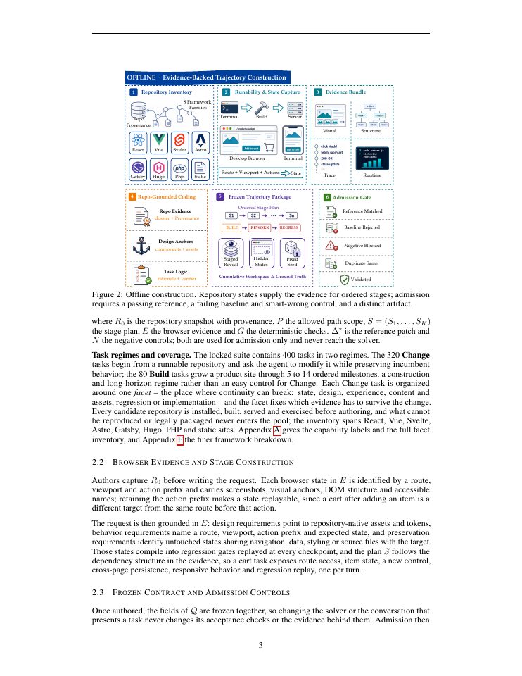 Page 3 of ProductWebBench: Evaluating Website Continuity Beyond Task Completion