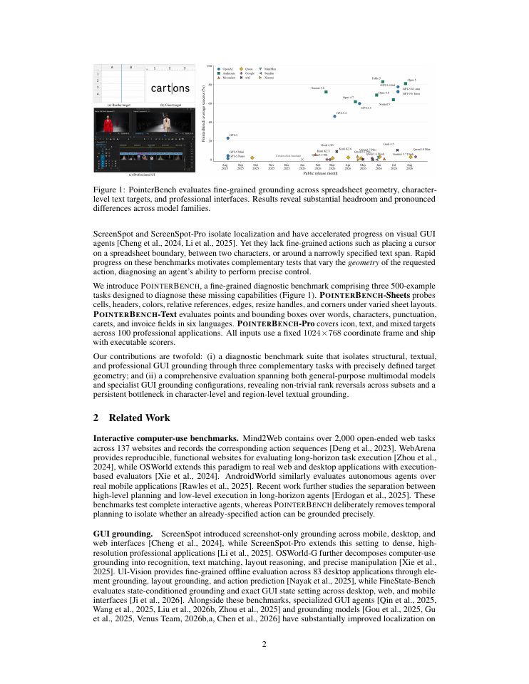 Page 2 of PointerBench: A Diagnostic Benchmark for Fine-Grained GUI Grounding