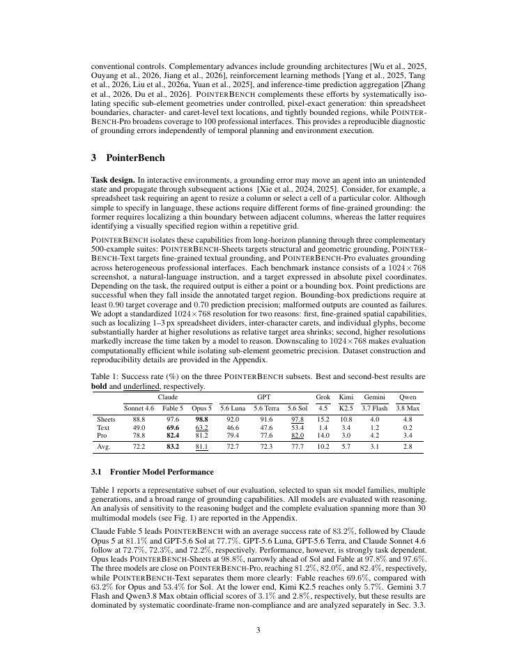 Page 3 of PointerBench: A Diagnostic Benchmark for Fine-Grained GUI Grounding