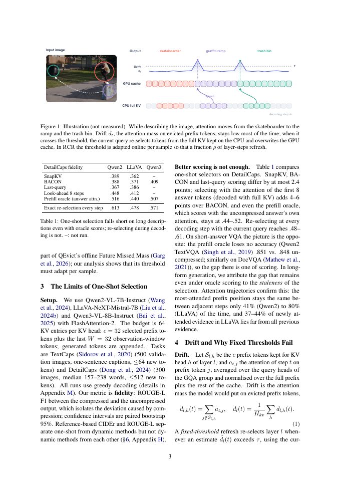 Page 3 of Drift Says When, Budget Says How Much: Rate-Controlled KV Re-selection for Long-Form Multimodal Generation