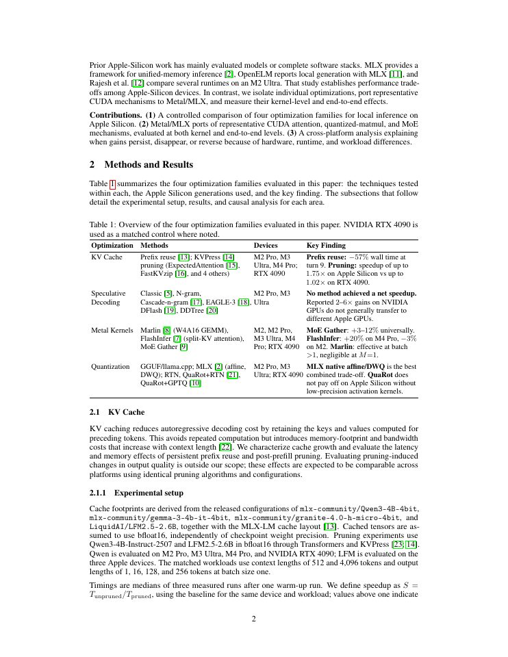 Page 2 of Evaluating the Applicability of LLM Inference Optimizations on Apple Silicon