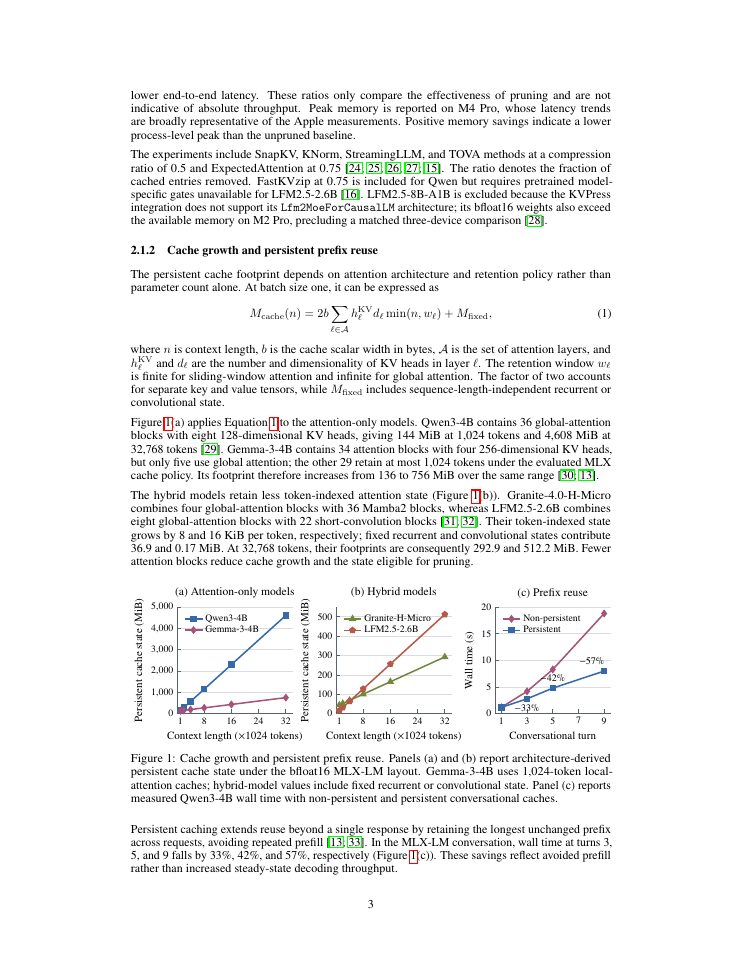 Page 3 of Evaluating the Applicability of LLM Inference Optimizations on Apple Silicon