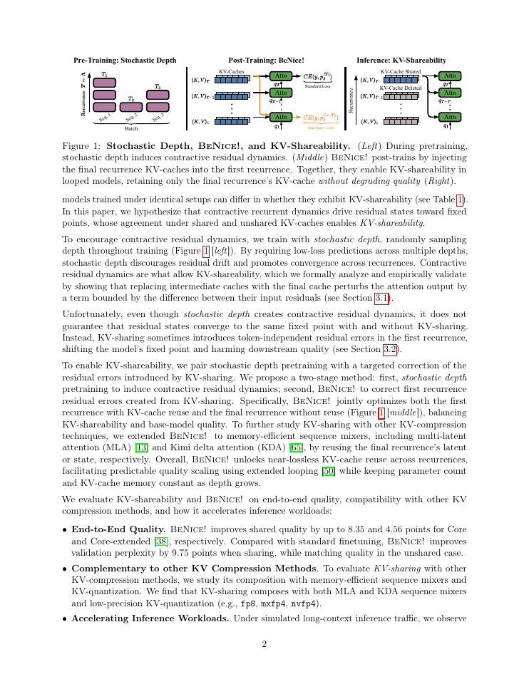 Page 2 of BeNice! Closing Looping's Inference-Memory Gap via KV-Sharing