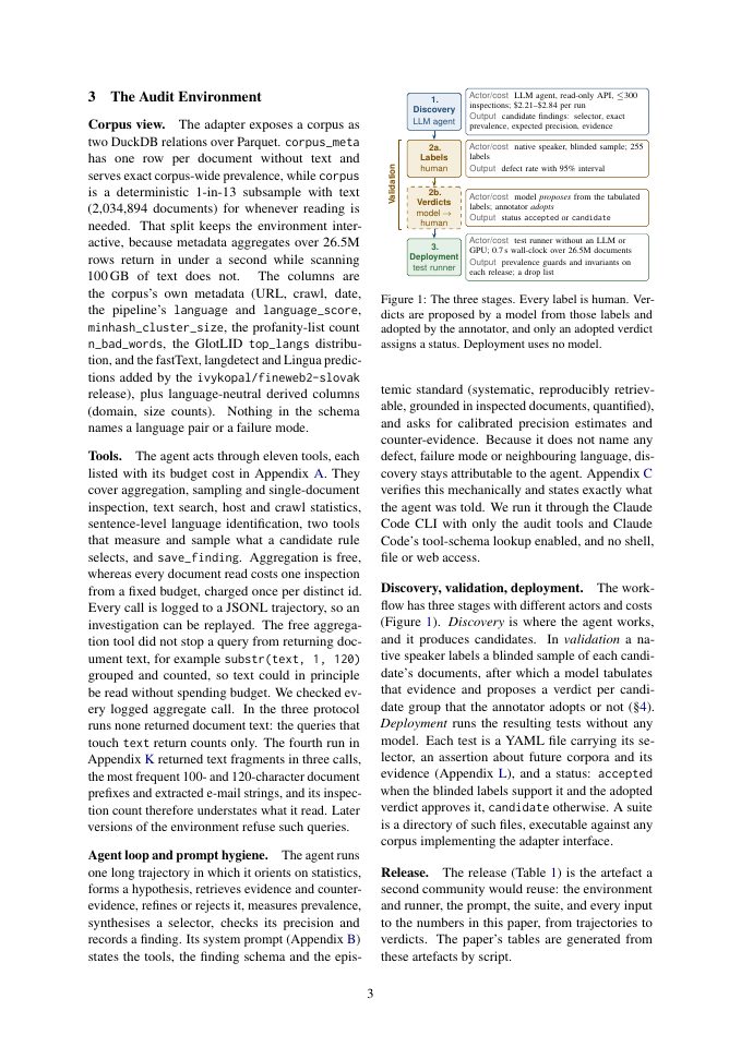 Page 3 of Can an Agent Debug a Web Corpus? Agentic Auditing of Slovak FineWeb2