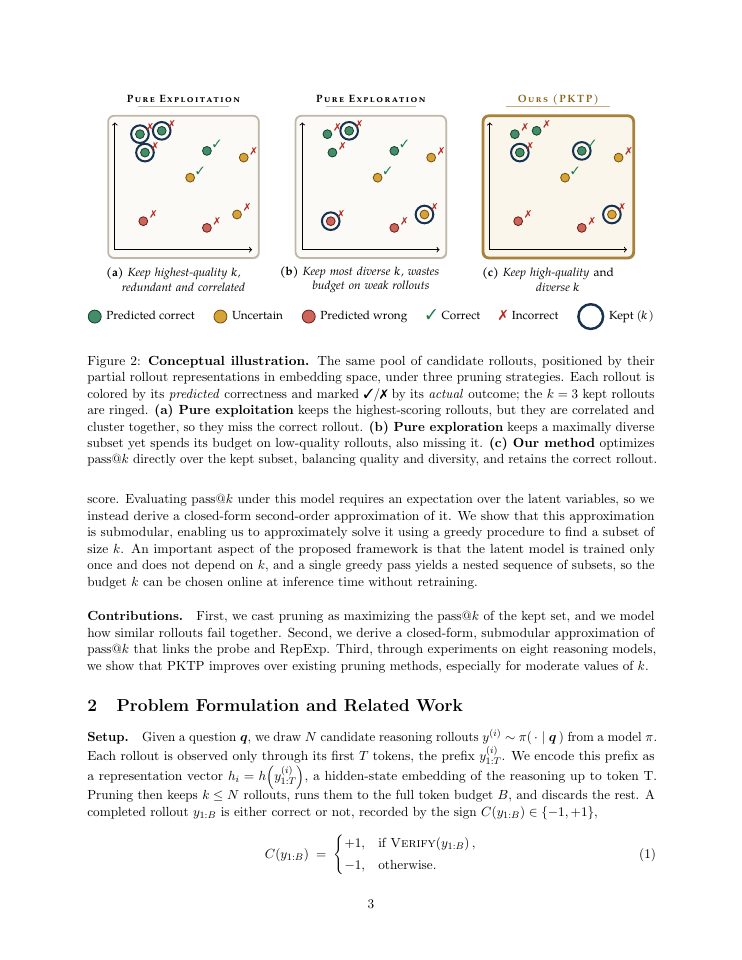 Page 3 of Direct Pass@$k$ Optimization for Thought Pruning: Balancing Quality and Diversity in Test-Time Reasoning